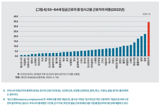 매경이코노미