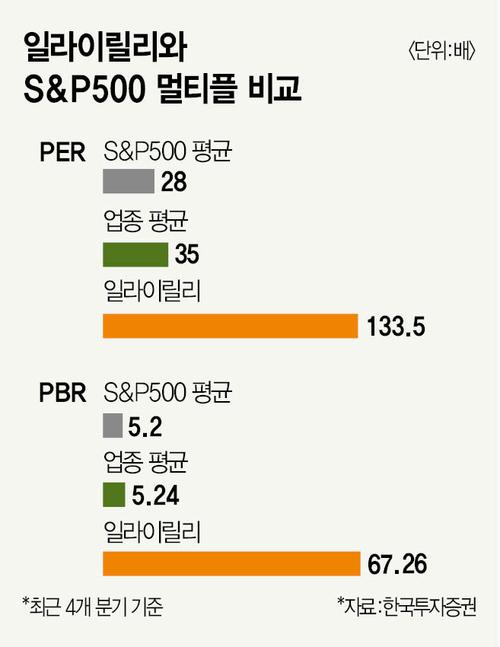 매경이코노미