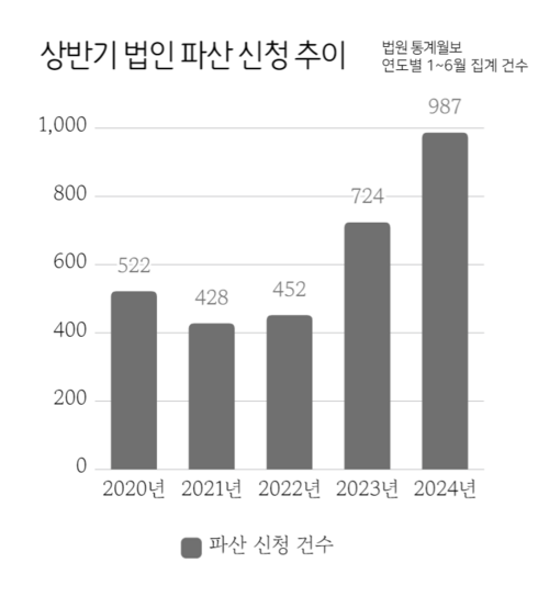 매경이코노미