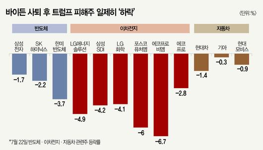 매경이코노미