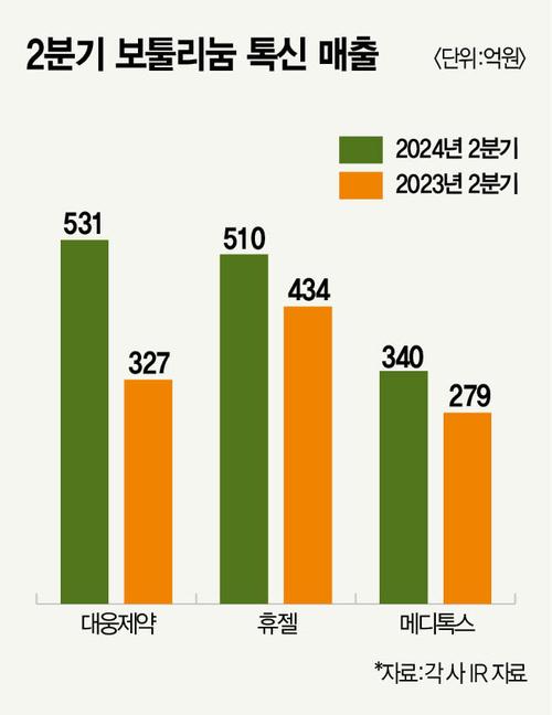 매경이코노미