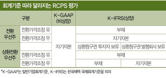 매경이코노미