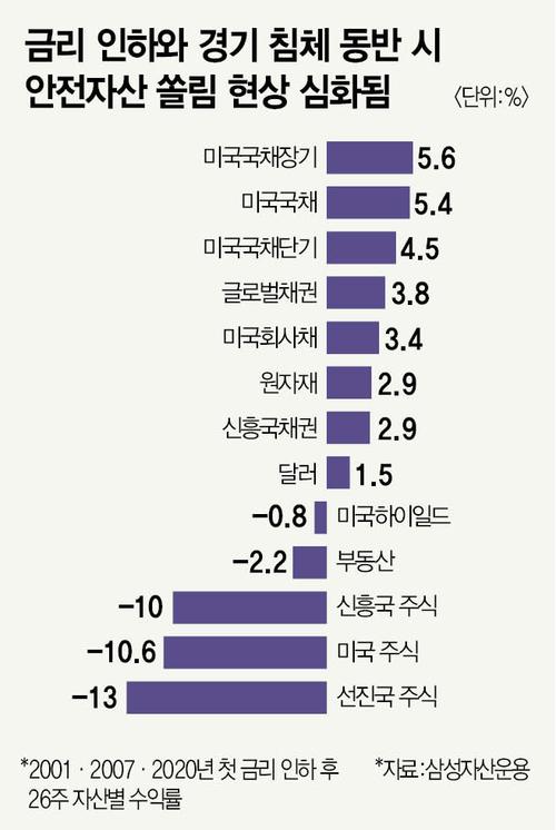 매경이코노미