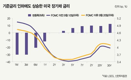 매경이코노미