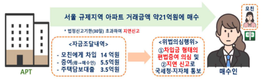 매경이코노미