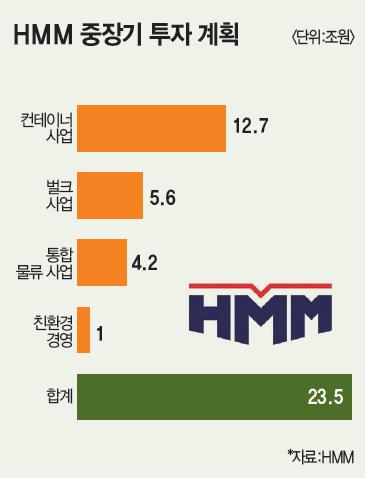 매경이코노미