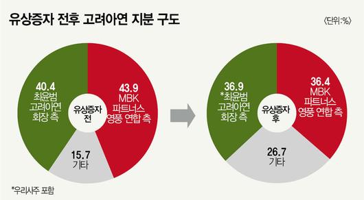 매경이코노미