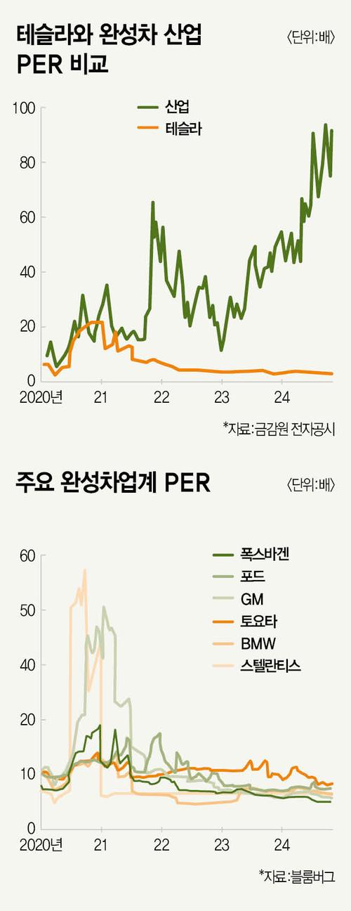 매경이코노미