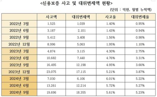 매경이코노미