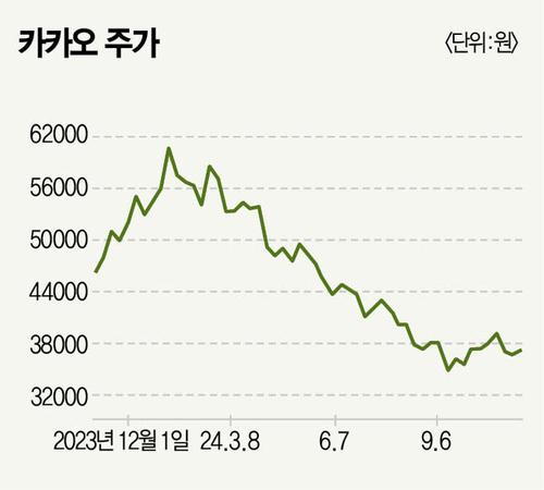 매경이코노미