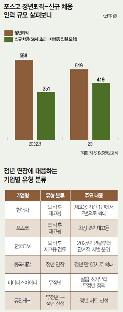 매경이코노미