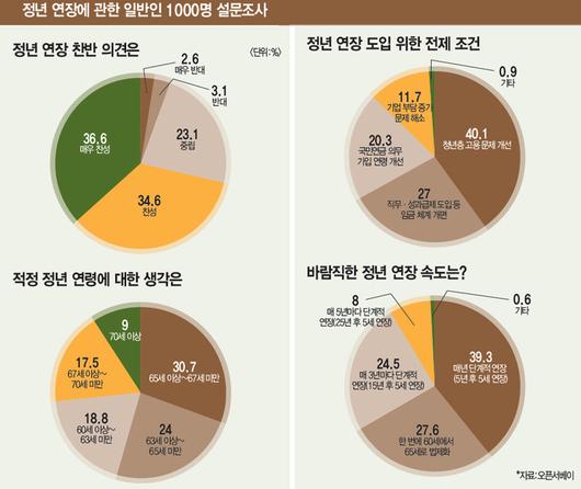 매경이코노미