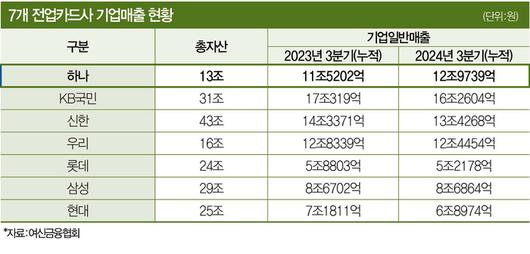 매경이코노미