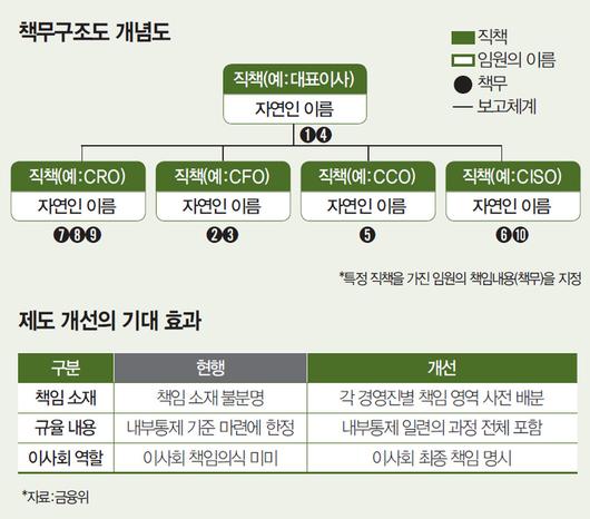 매경이코노미