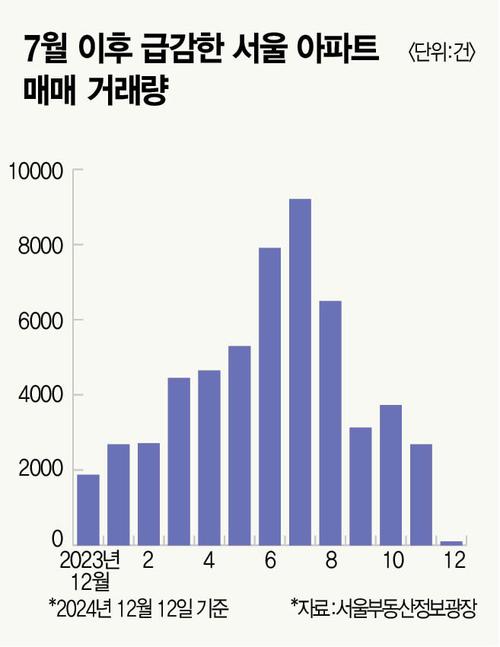 매경이코노미