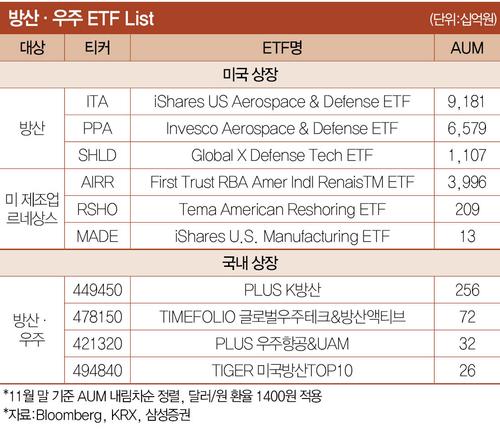 매경이코노미