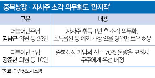 매경이코노미