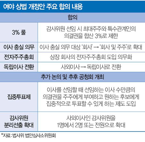 매경이코노미