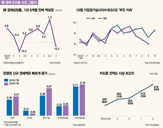 매경이코노미