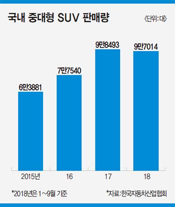 매경이코노미