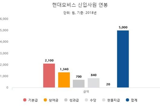 중앙일보