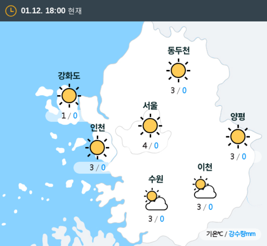 중앙일보