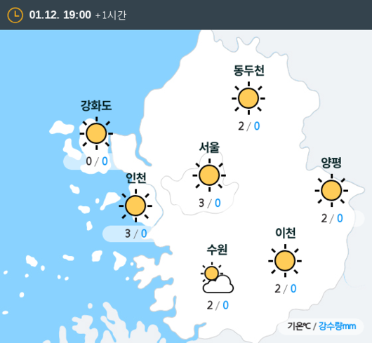 중앙일보