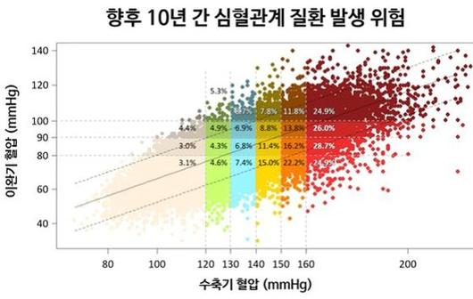 중앙일보