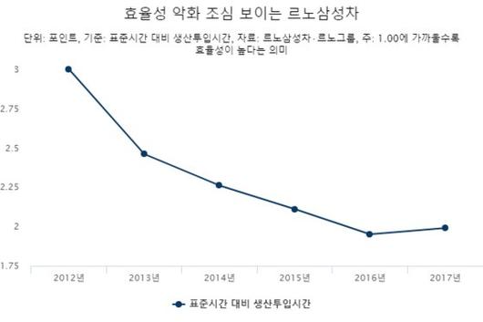 중앙일보