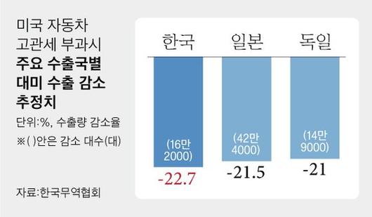 중앙일보