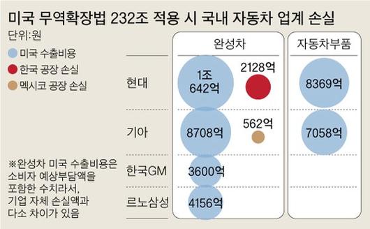 중앙일보