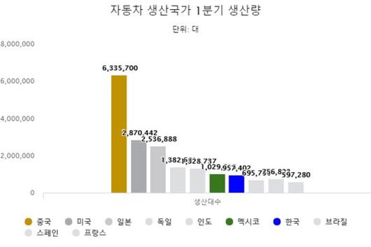 중앙일보