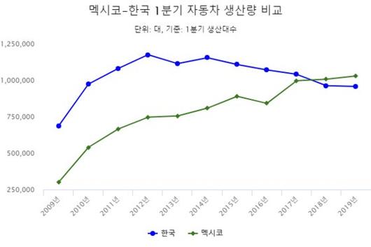 중앙일보