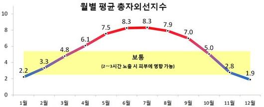 중앙일보