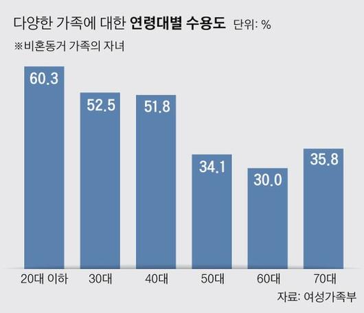 중앙일보