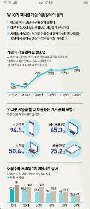 중앙일보