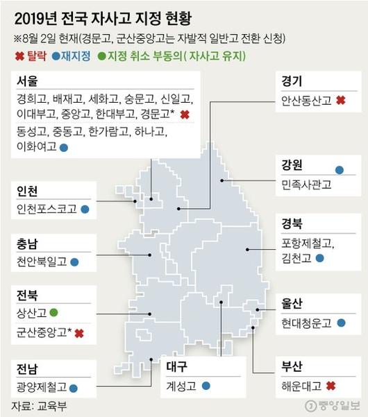 중앙일보