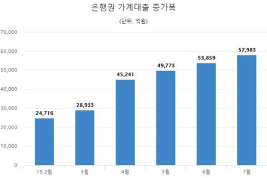 중앙일보