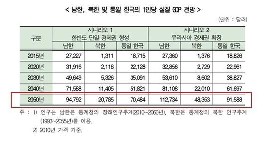 중앙일보