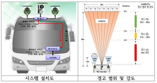 중앙일보