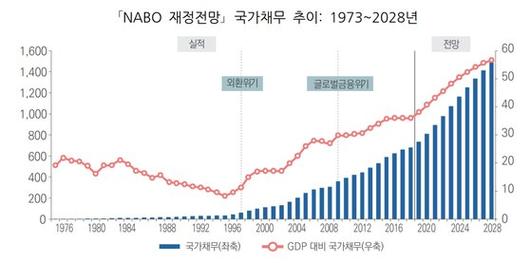 중앙일보