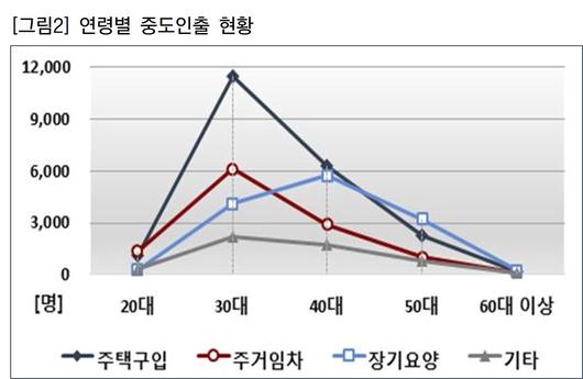 중앙일보