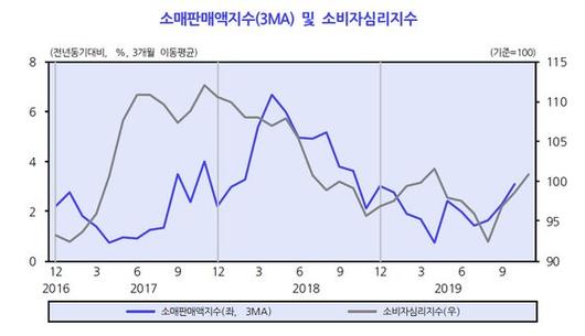 중앙일보