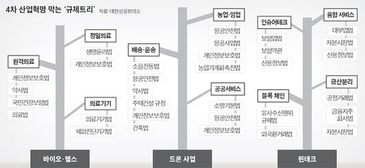 중앙일보