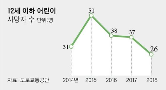 중앙일보