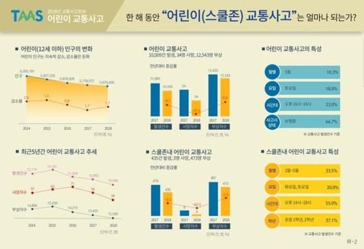 중앙일보