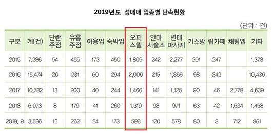 중앙일보