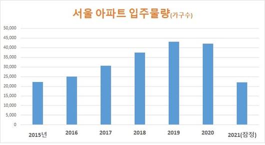 중앙일보