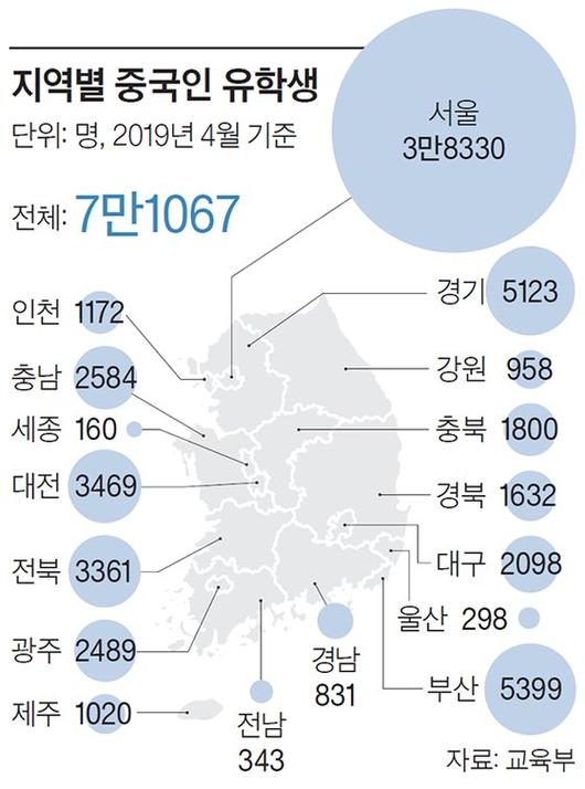 중앙일보