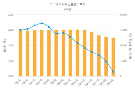 중앙일보